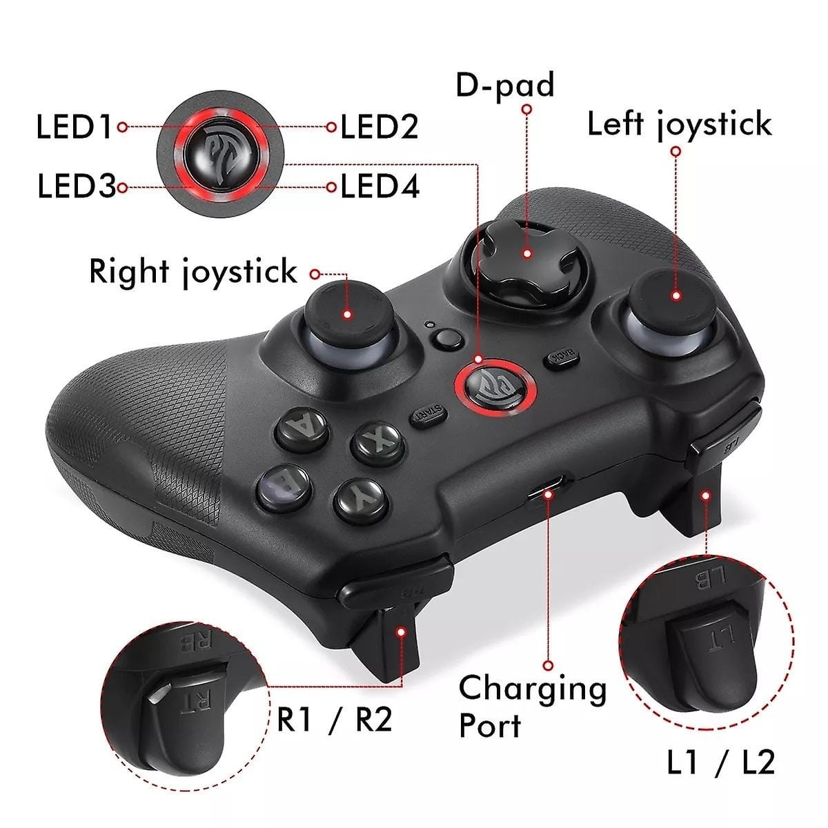 Kontroler , pad EasySMX ESM-9101