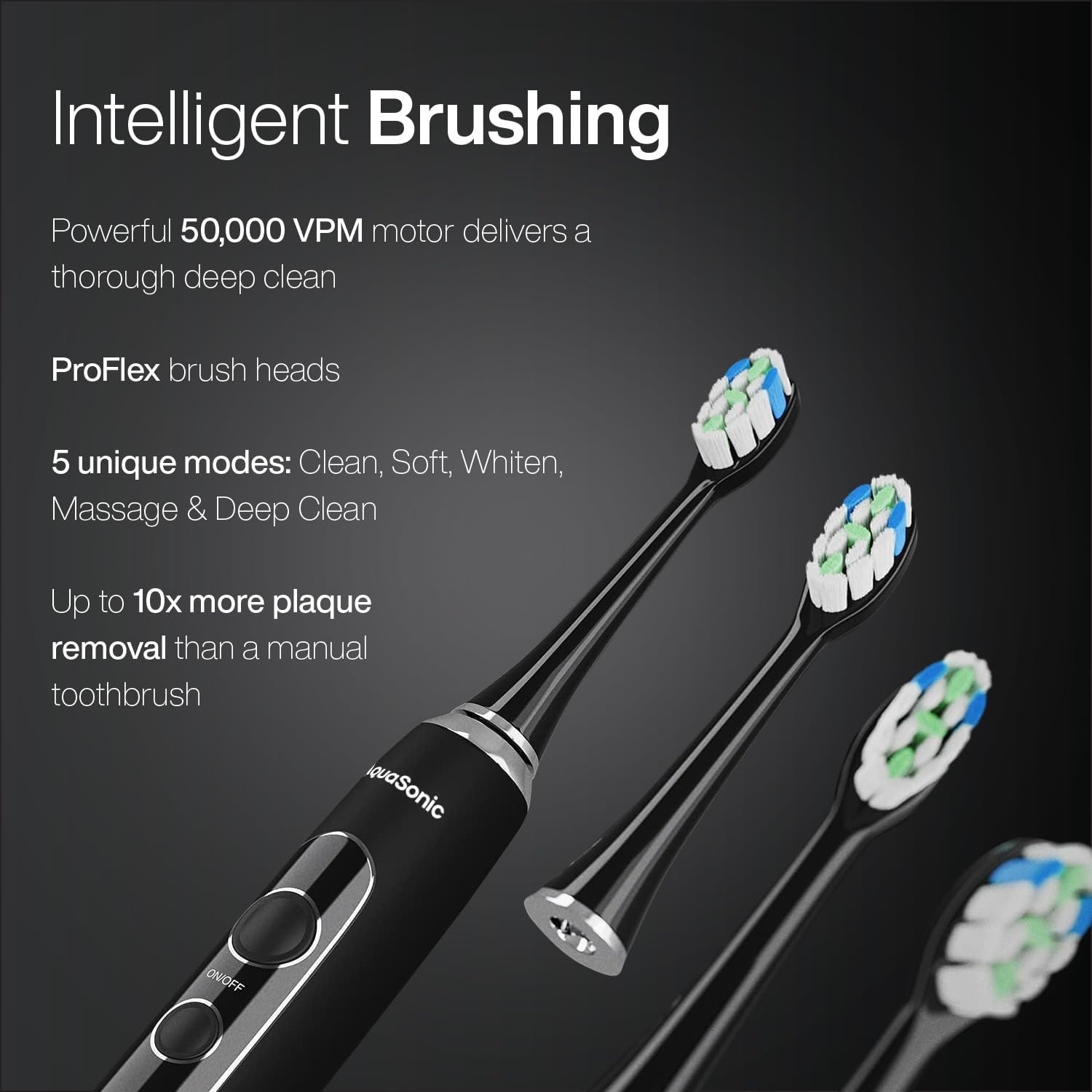 HDCPro Zestaw do Higieny Jamy Ustnej 2w1 – Szczoteczka Soniczna 50 000 Wibracji + Irygator 10 Trybów | Bezprzewodowe Ładowanie | Premium Oral Care