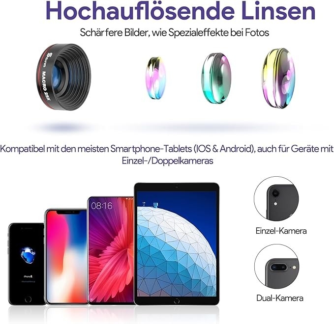 Obiektyw do telefonu komórkowego soczewka
