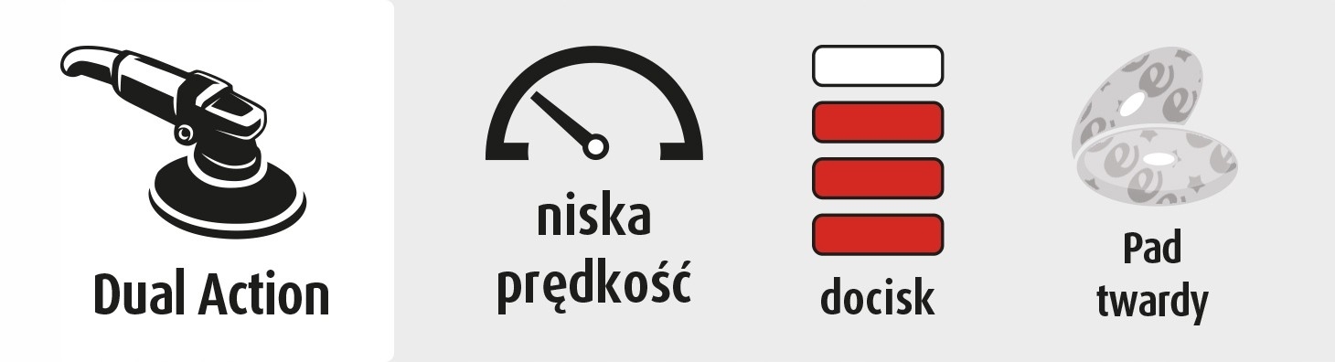 Pasta Polerska do Lakieru Menzerna HCC 1000 Pad Polerski Twardy E-lakiernik