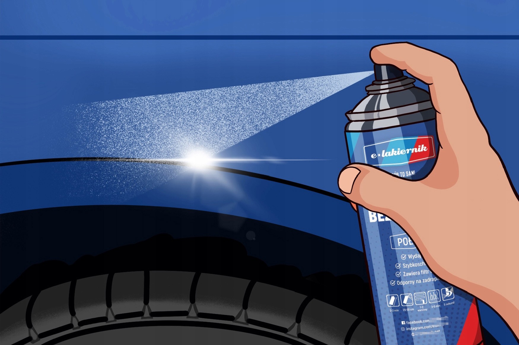 Podkład Akrylowy Szary Spray Szybkoschnący 400ml e-lakiernik