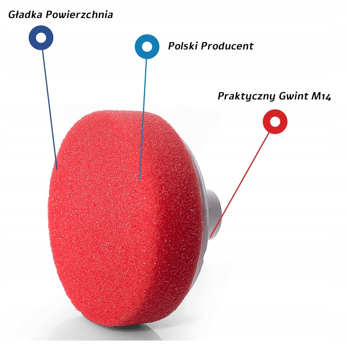 Pad Polerski Gładki 80mm Gwint M14 Gąbka Tarcza Polerska ABW