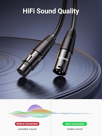 Kabel XLR do XLR UGREEN,3 Pinowy, kabel mikrofonowy