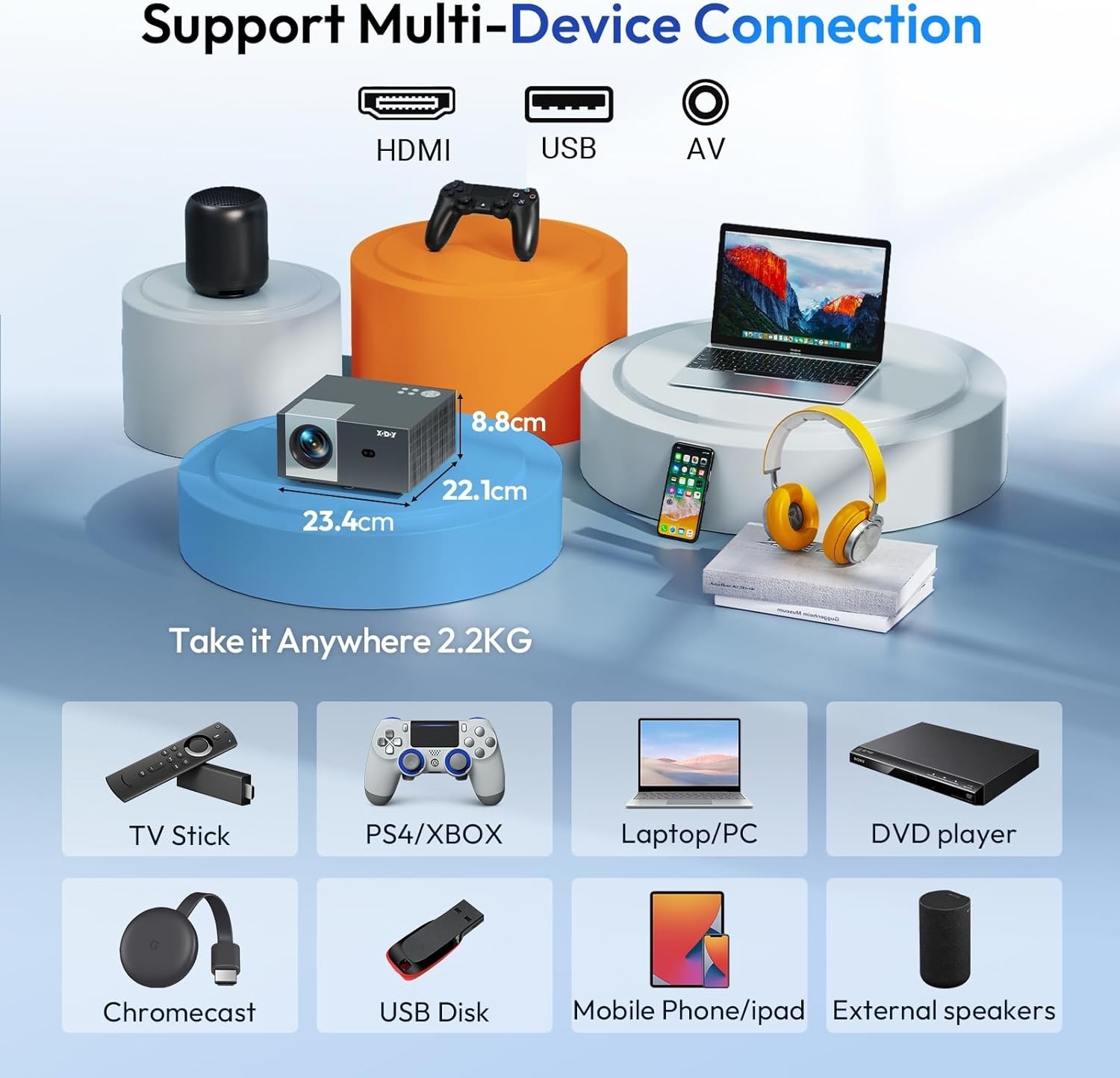 Projektor XGODY Sail2 Android TV 11 1080p 4K WiFi Bluetooth, Rzutnik LED