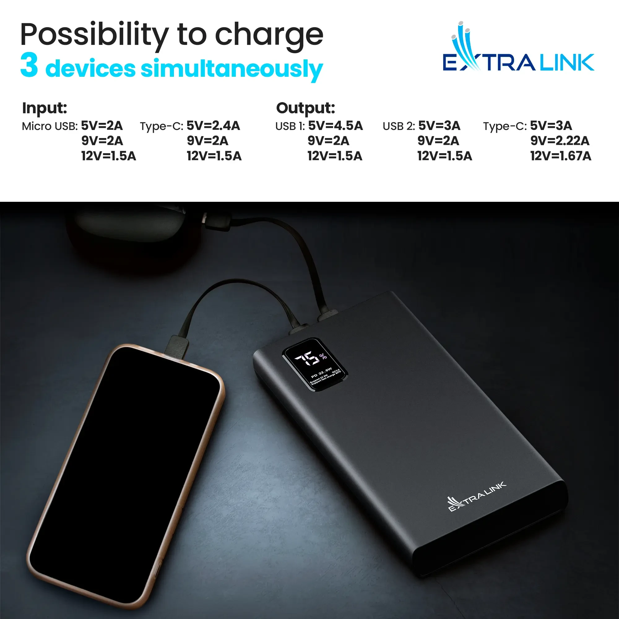 Powerbank Extralink EPB-067B 10000 mAh – Szybkie Ładowanie 22.5W