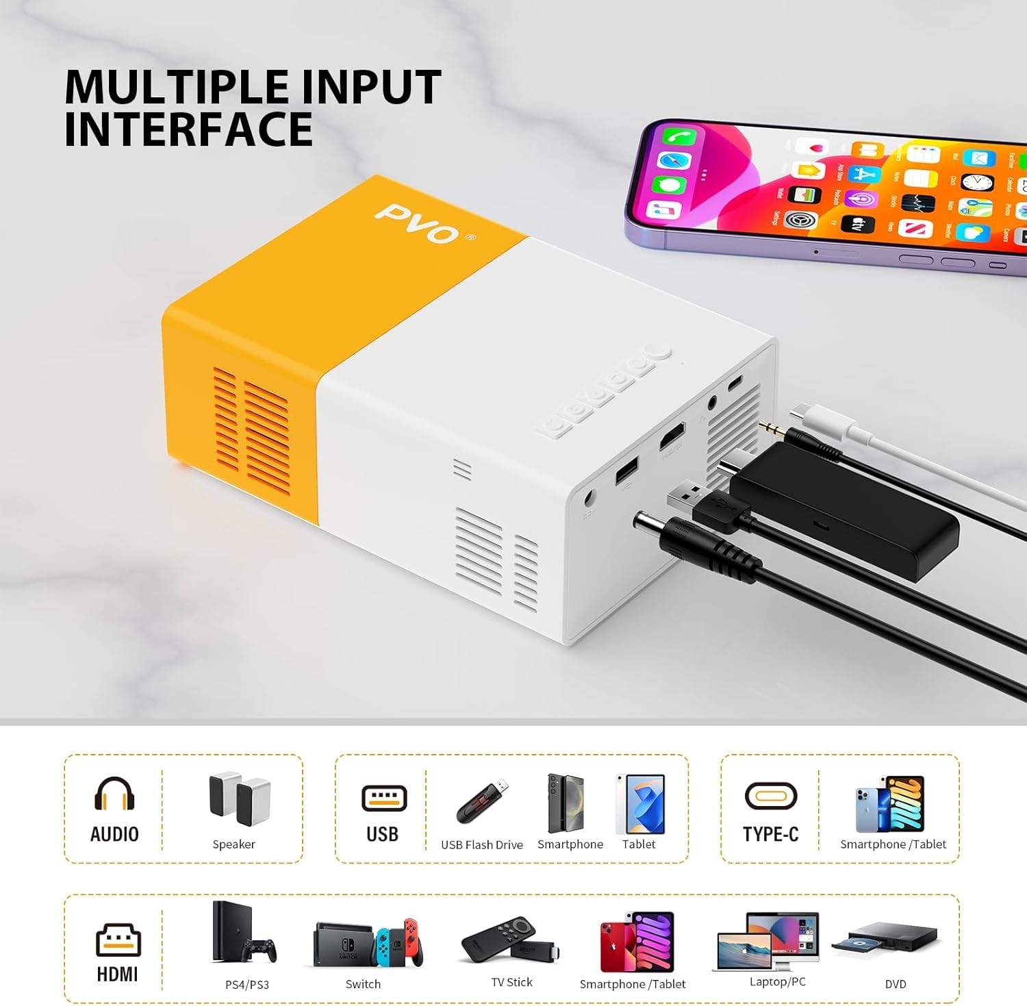 Projektor PVO ‎YG300Pro MAX, LED WiFi i Bluetooth – Do Filmów i Gier